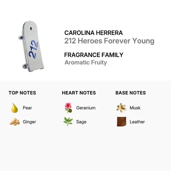 carolina-herrera-mens-212-heroes-forever-young-edt-spray-3-oz-fragrances-8411061972656_7.webp